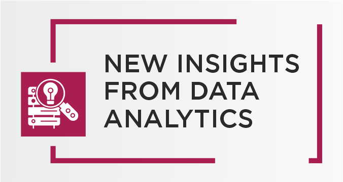 Data analytics