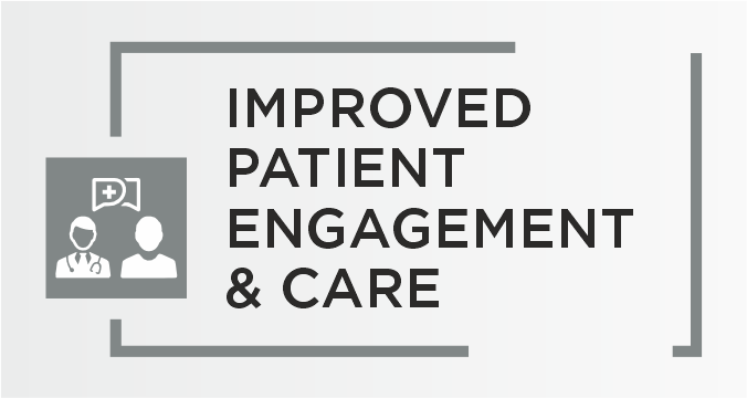 Improved patient care